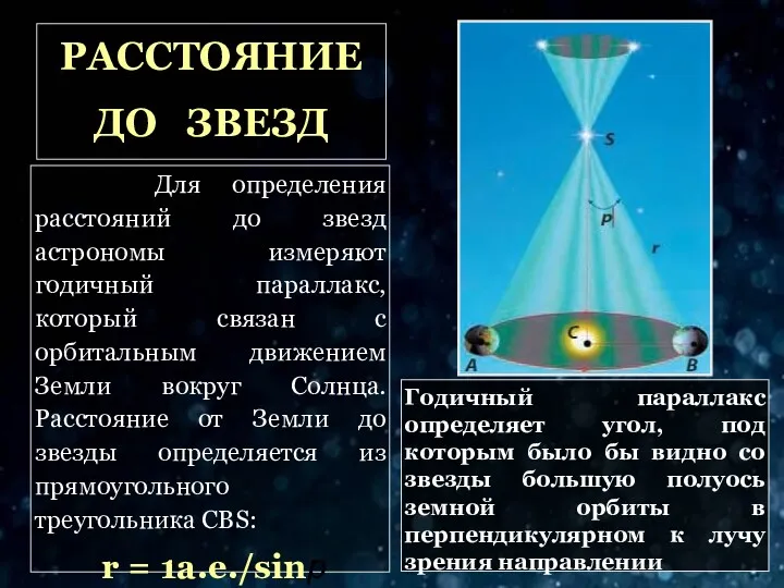 РАССТОЯНИЕ ДО ЗВЕЗД Для определения расстояний до звезд астрономы измеряют