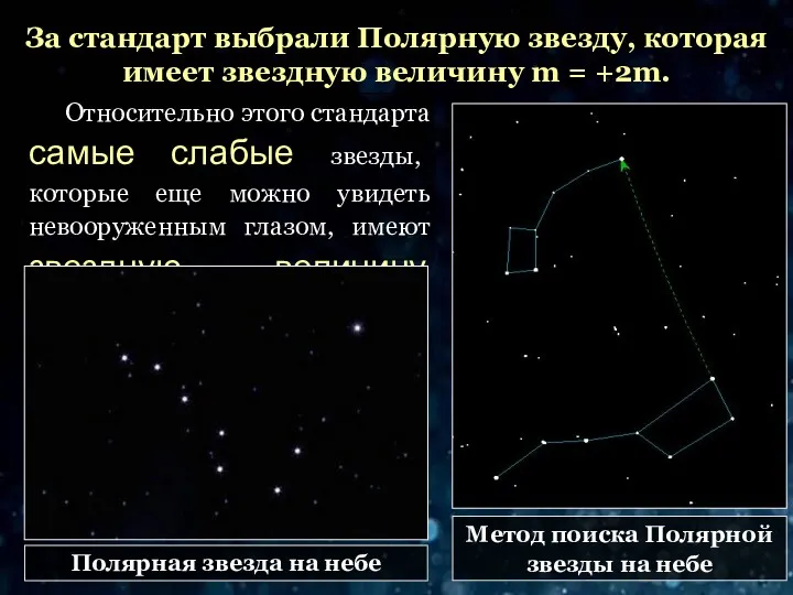 Относительно этого стандарта самые слабые звезды, которые еще можно увидеть