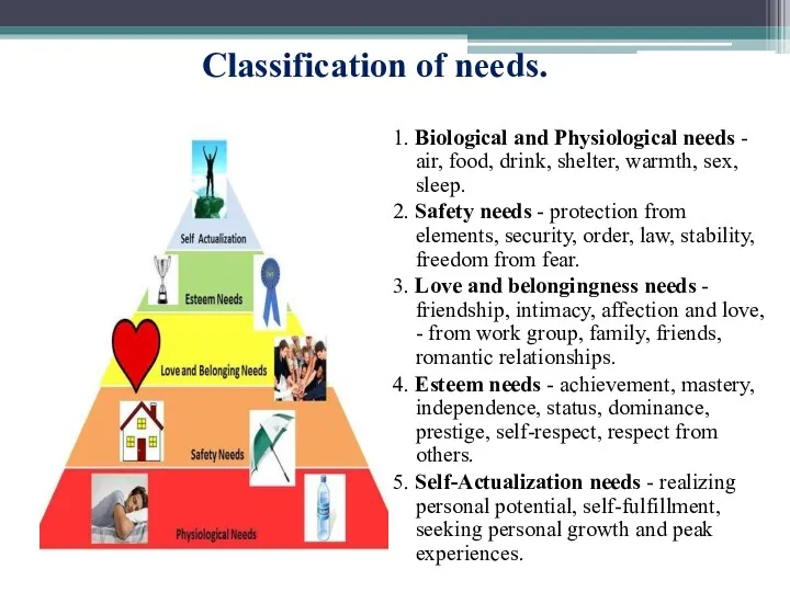 Classification of needs. 1. Biological and Physiological needs - air,