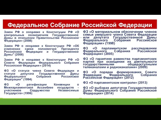 Федеральное Собрание Российской Федерации Закон РФ о поправке к Конституции
