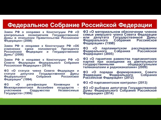 Федеральное Собрание Российской Федерации Закон РФ о поправке к Конституции РФ «О контрольных