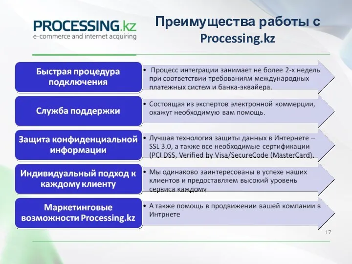 Преимущества работы с Processing.kz