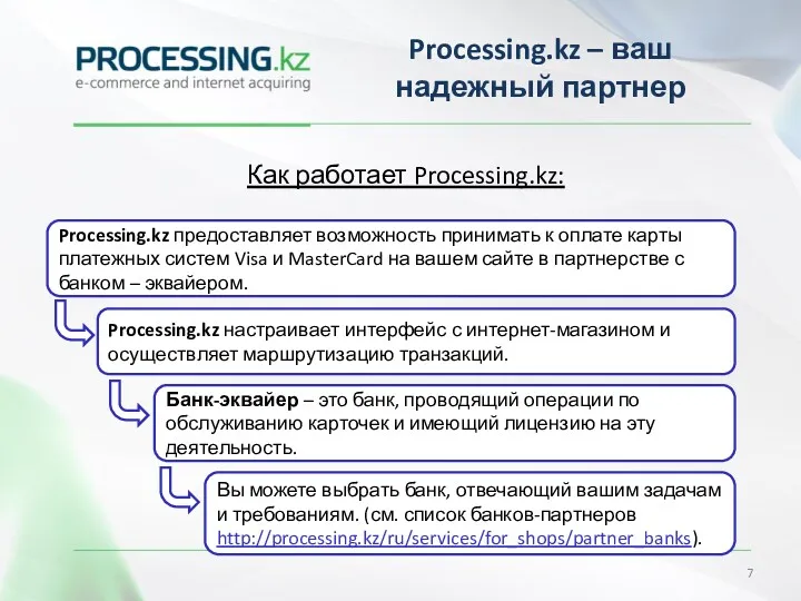 Как работает Processing.kz: Processing.kz предоставляет возможность принимать к оплате карты