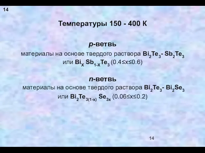 Температуры 150 - 400 К р-ветвь материалы на основе твердого