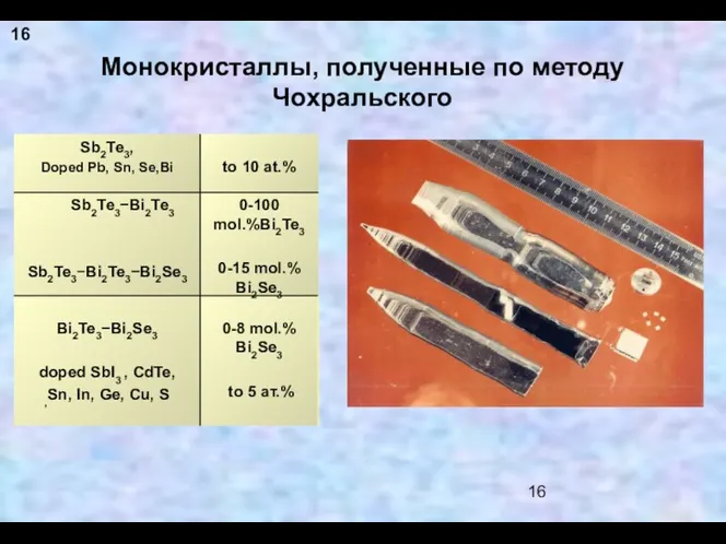 Монокристаллы, полученные по методу Чохральского 16