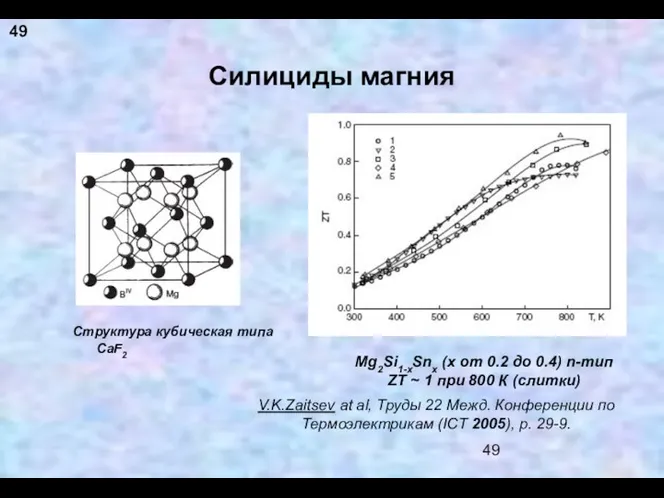 Силициды магния Структура кубическая типа CaF2 Mg2Si1-xSnx (x от 0.2