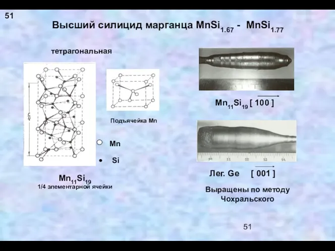 Высший силицид марганца MnSi1.67 - MnSi1.77 Mn11Si19 1/4 элементарной ячейки