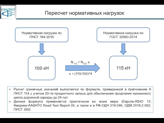 Пересчет нормативных нагрузок Нормативная нагрузка по ПНСТ 184-2016 100 кН