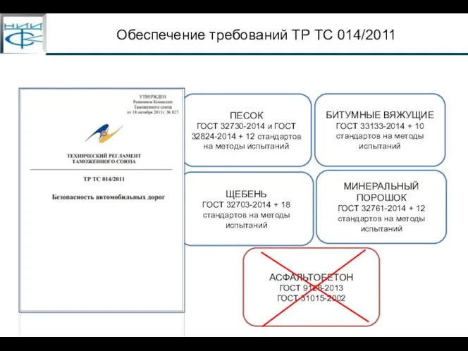 МИНЕРАЛЬНЫЙ ПОРОШОК ГОСТ 32761-2014 + 12 стандартов на методы испытаний