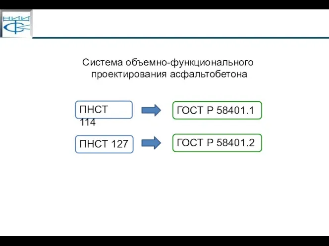 ПНСТ 114 ПНСТ 127 ГОСТ Р 58401.1 ГОСТ Р 58401.2 Система объемно-функционального проектирования асфальтобетона