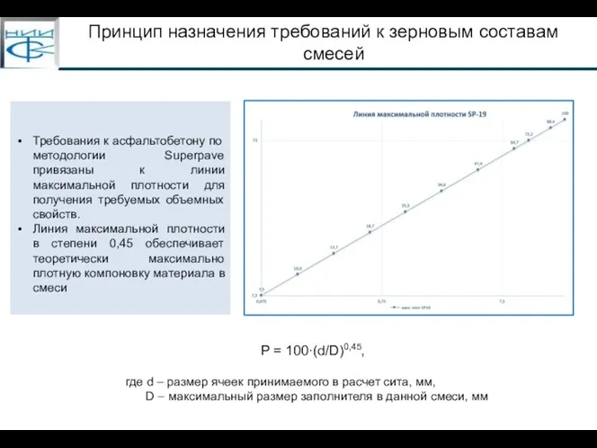 Принцип назначения требований к зерновым составам смесей Требования к асфальтобетону