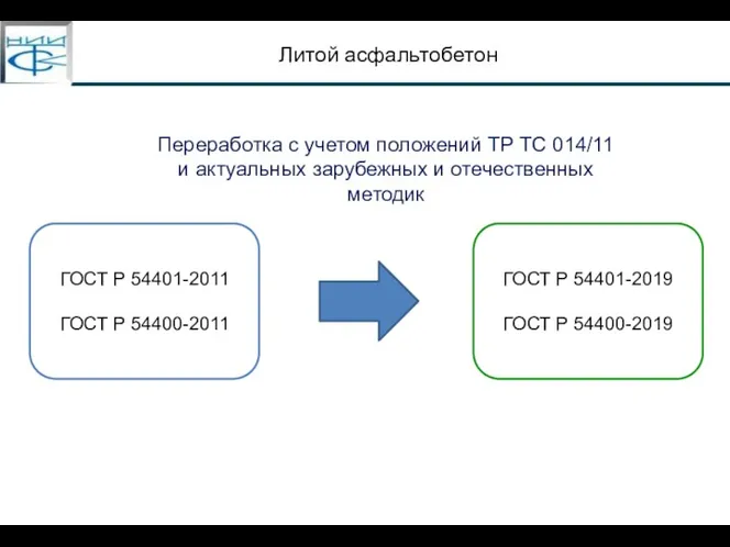 Литой асфальтобетон ГОСТ Р 54401-2011 ГОСТ Р 54400-2011 ГОСТ Р