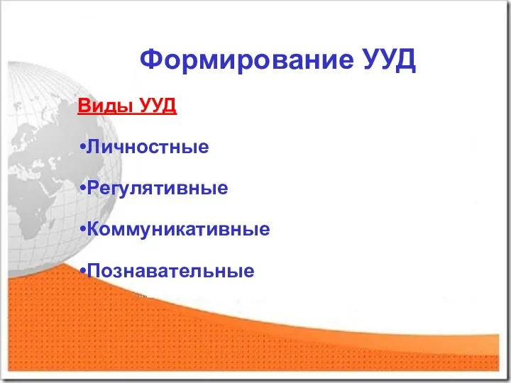 Формирование УУД Виды УУД Личностные Регулятивные Коммуникативные Познавательные