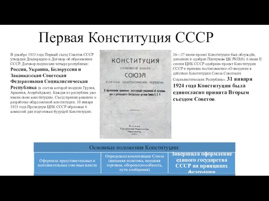 Первая Конституция СССР В декабре 1922 года Первый съезд Советов СССР утвердил Декларацию