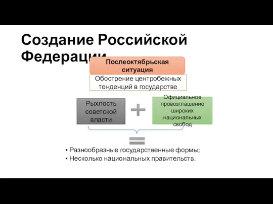 Создание Российской Федерации Разнообразные государственные формы; Несколько национальных правительств. Послеоктябрьская