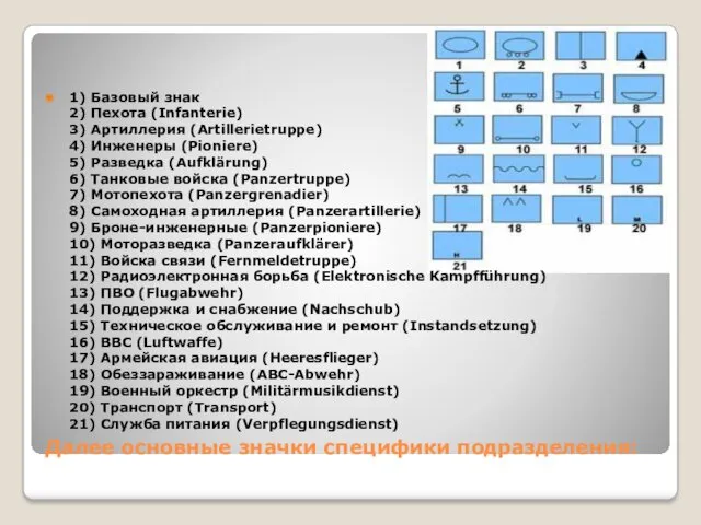 Далее основные значки специфики подразделения: 1) Базовый знак 2) Пехота