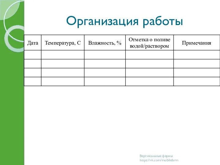 Организация работы Вертикальные фермы https://vk.com/mobilefarm