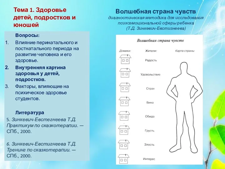 Тема 1. Здоровье детей, подростков и юношей Вопросы: Влияние перинатального