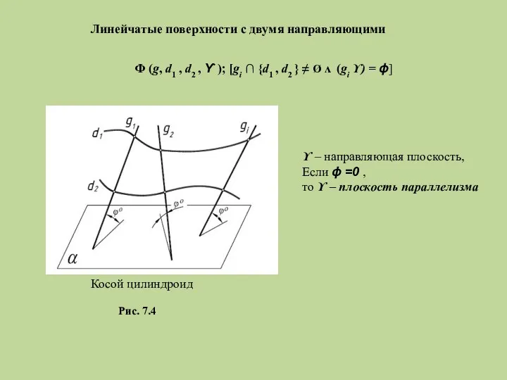 Линейчатые поверхности с двумя направляющими Рис. 7.4 Ф (g, d1