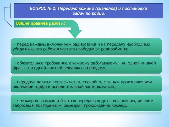 ВОПРОС № 2: Передача команд (сигналов) и постановка задач по радио. Общие правила работы: