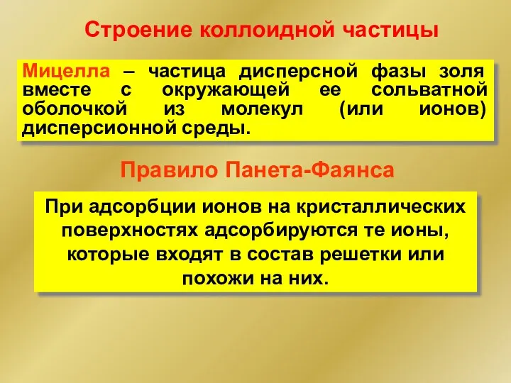 Строение коллоидной частицы Мицелла – частица дисперсной фазы золя вместе