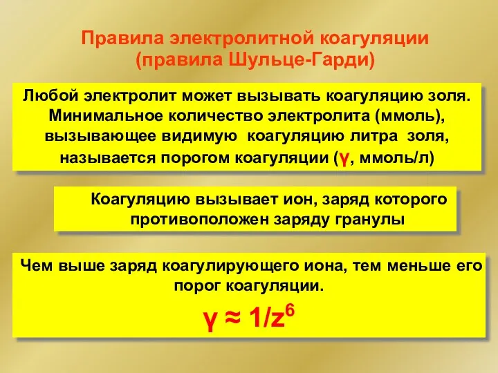 Правила электролитной коагуляции (правила Шульце-Гарди) Любой электролит может вызывать коагуляцию