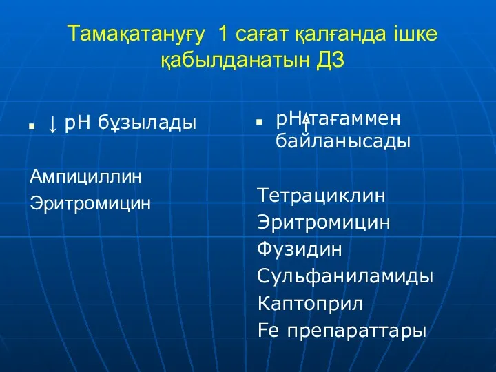 Тамақатануғу 1 сағат қалғанда ішке қабылданатын ДЗ ↓ рН бұзылады