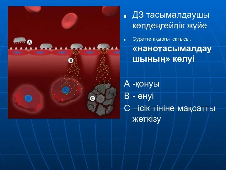 ДЗ тасымалдаушы көпдеңгейлік жүйе Суретте ақырғы сатысы, «нанотасымалдаушының» келуі А