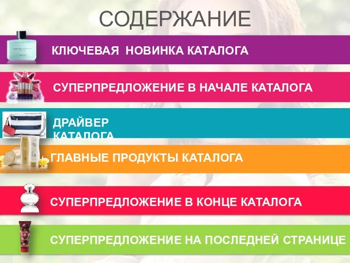 КЛЮЧЕВАЯ НОВИНКА КАТАЛОГА СУПЕРПРЕДЛОЖЕНИЕ В НАЧАЛЕ КАТАЛОГА СУПЕРПРЕДЛОЖЕНИЕ В КОНЦЕ