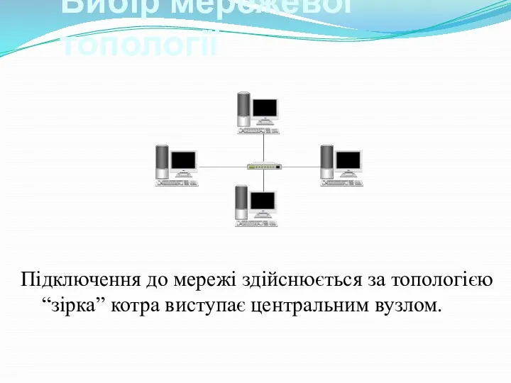 Вибір мережевої топології Підключення до мережі здійснюється за топологією “зірка” котра виступає центральним вузлом.