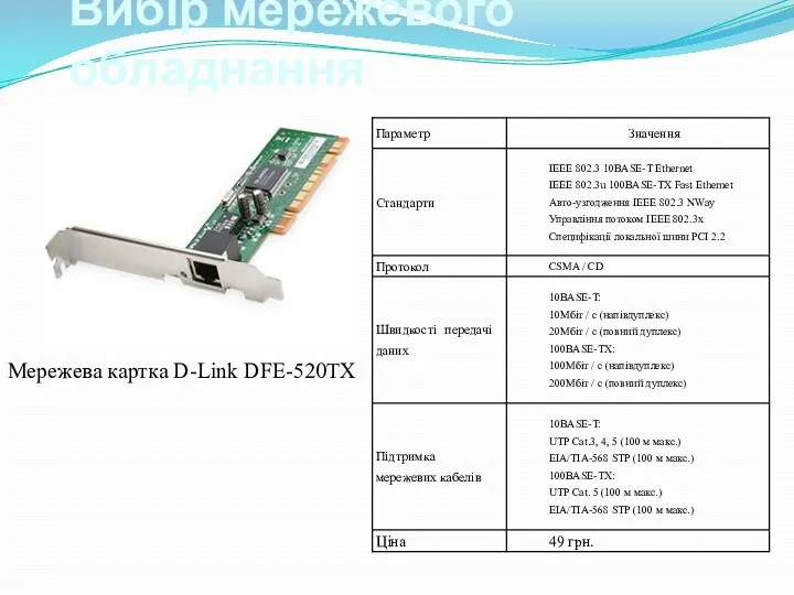 Вибір мережевого обладнання Мережева картка D-Link DFE-520TX