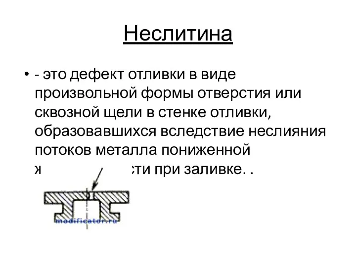 Неслитина - это дефект отливки в виде произвольной формы отверстия