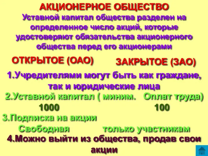 АКЦИОНЕРНОЕ ОБЩЕСТВО Уставной капитал общества разделен на определенное число акций,