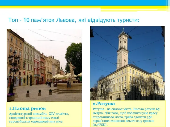 Топ – 10 пам’яток Львова, які відвідують туристи: 1.Площа ринок