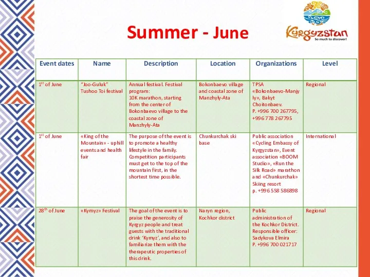 Summer - June