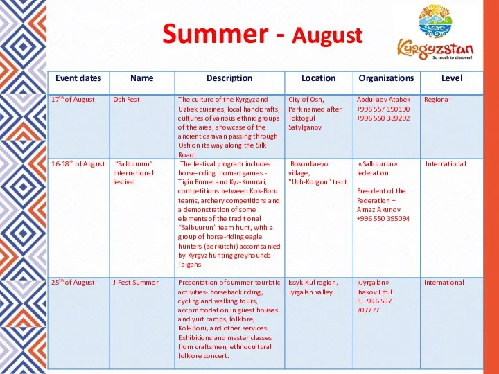 Summer - August