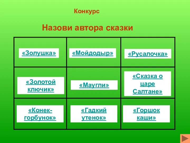 Конкурс Назови автора сказки «Золушка» «Мойдодыр» «Русалочка» «Золотой ключик» «Маугли»