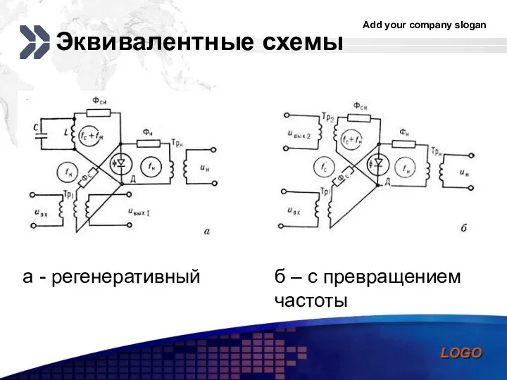 Эквивалентные схемы а - регенеративный б – с превращением частоты