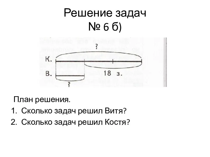 Решение задач № 6 б) План решения. Сколько задач решил Витя? Сколько задач решил Костя?