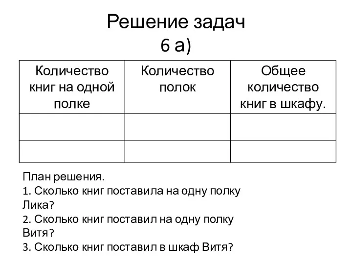 Решение задач 6 а) План решения. 1. Сколько книг поставила