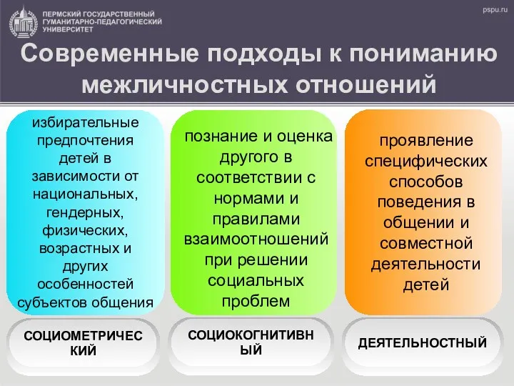 СОЦИОМЕТРИЧЕСКИЙ избирательные предпочтения детей в зависимости от национальных, гендерных, физических,