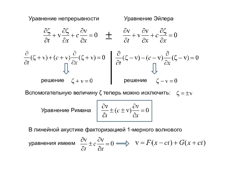 Уравнение Эйлера Уравнение непрерывности решение решение Вспомогательную величину ζ теперь