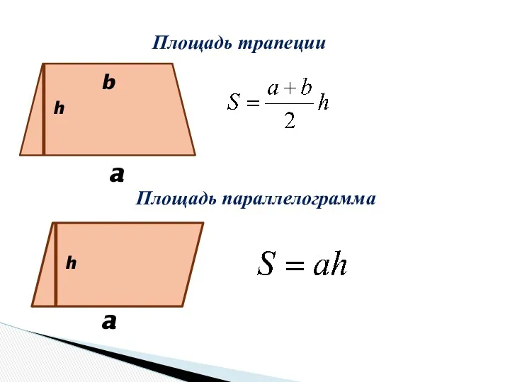 Площадь трапеции h a b Площадь параллелограмма h a