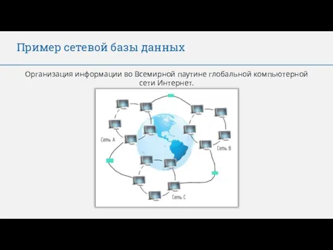 Пример сетевой базы данных Организация информации во Всемирной паутине глобальной компьютерной сети Интернет.