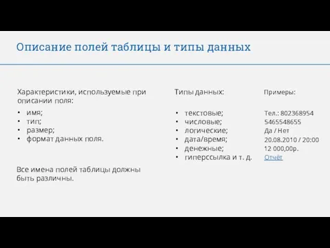 Описание полей таблицы и типы данных Характеристики, используемые при описании