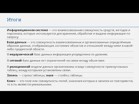 Итоги Информационная система — это взаимосвязанная совокупность средств, методов и