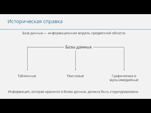 Историческая справка Базы данных Табличные Текстовые Графические и мультимедийные Информация,