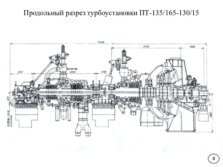 Продольный разрез турбоустановки ПТ-135/165-130/15 4