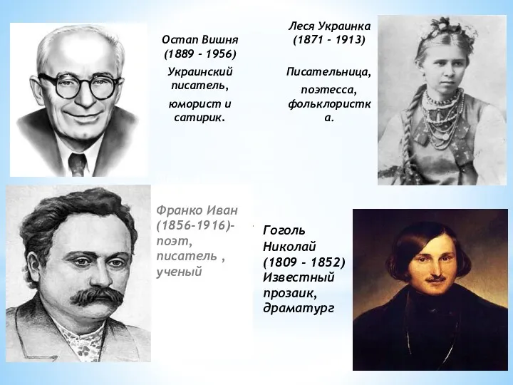 Остап Вишня (1889 - 1956) Украинский писатель, юморист и сатирик.