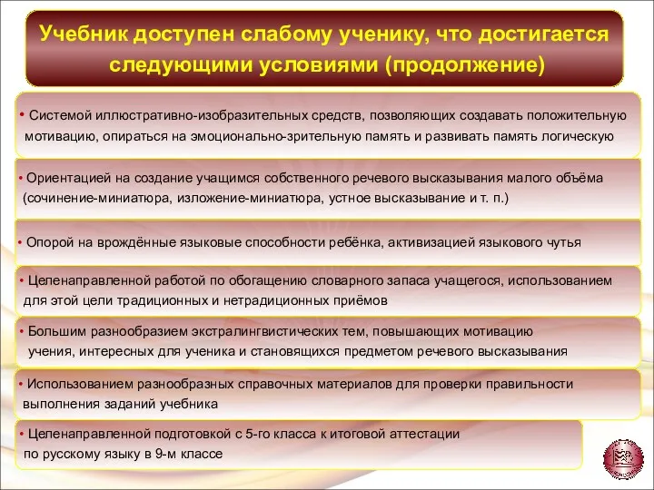 Целенаправленной подготовкой с 5-го класса к итоговой аттестации по русскому языку в 9-м